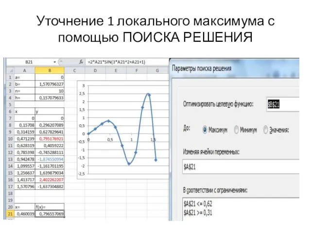 Уточнение 1 локального максимума с помощью ПОИСКА РЕШЕНИЯ