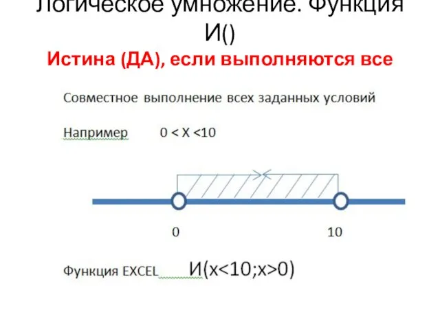 Логическое умножение. Функция И() Истина (ДА), если выполняются все условия