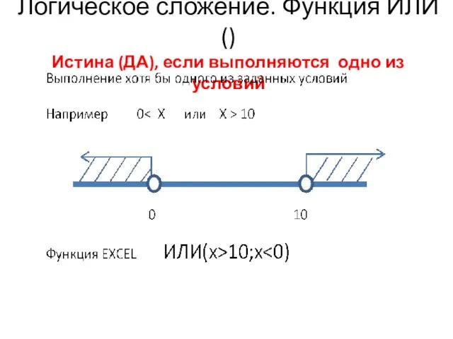 Логическое сложение. Функция ИЛИ() Истина (ДА), если выполняются одно из условий