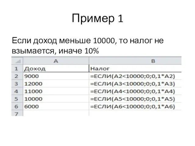 Пример 1 Если доход меньше 10000, то налог не взымается, иначе 10%