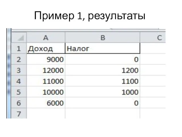 Пример 1, результаты