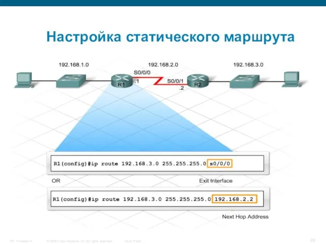 Настройка статического маршрута