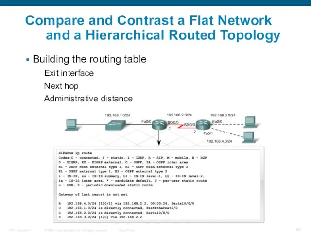 Compare and Contrast a Flat Network and a Hierarchical Routed Topology Building