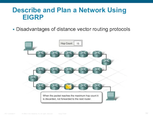 Describe and Plan a Network Using EIGRP Disadvantages of distance vector routing protocols