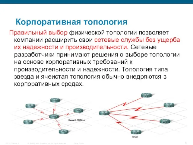 Корпоративная топология Правильный выбор физической топологии позволяет компании расширить свои сетевые службы