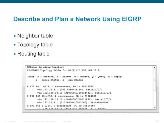 Describe and Plan a Network Using EIGRP Neighbor table Topology table Routing table