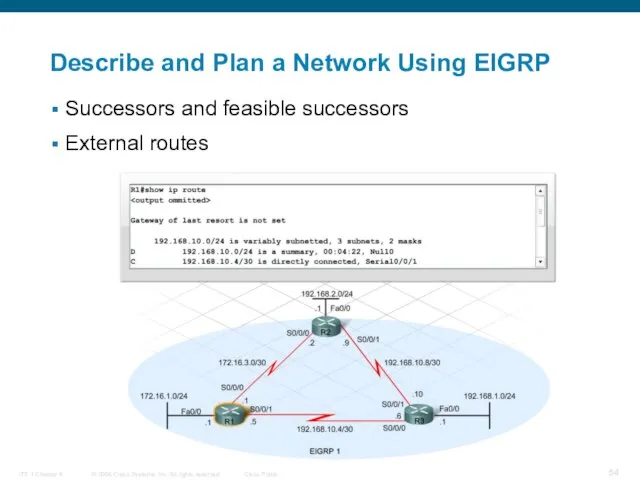 Describe and Plan a Network Using EIGRP Successors and feasible successors External routes