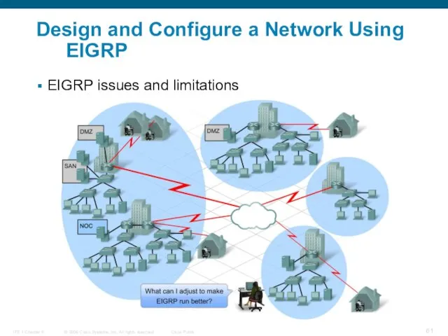 Design and Configure a Network Using EIGRP EIGRP issues and limitations