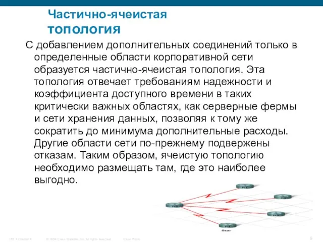 Частично-ячеистая топология С добавлением дополнительных соединений только в определенные области корпоративной сети