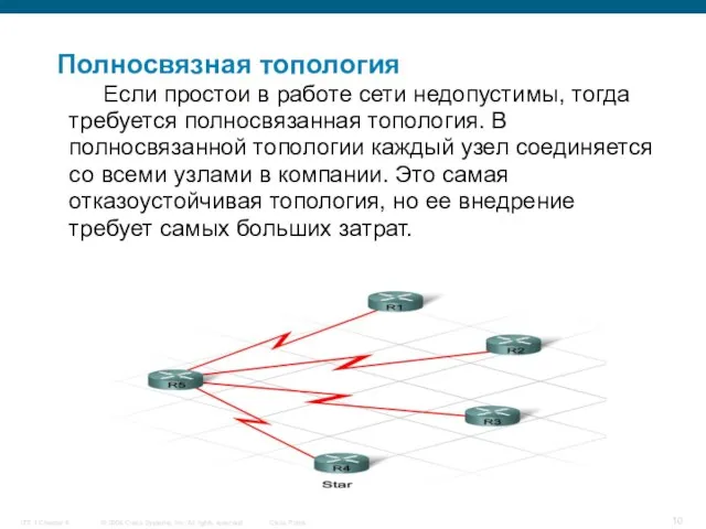 Полносвязная топология Если простои в работе сети недопустимы, тогда требуется полносвязанная топология.