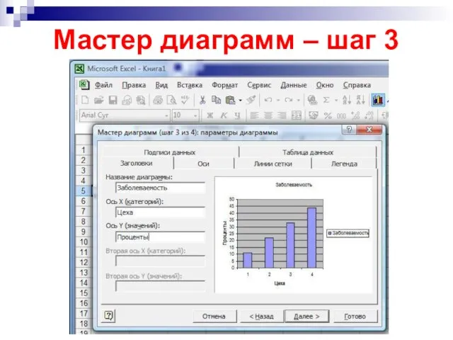 Мастер диаграмм – шаг 3