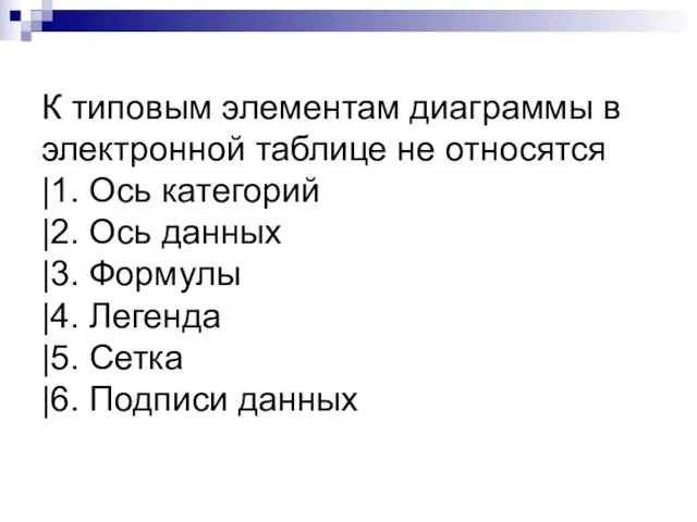 К типовым элементам диаграммы в электронной таблице не относятся |1. Ось категорий