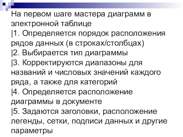 На первом шаге мастера диаграмм в электронной таблице |1. Определяется порядок расположения