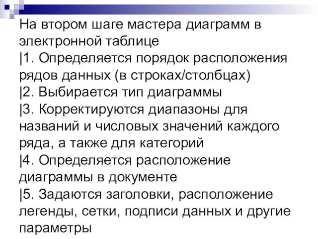 На втором шаге мастера диаграмм в электронной таблице |1. Определяется порядок расположения