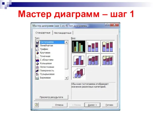 Мастер диаграмм – шаг 1