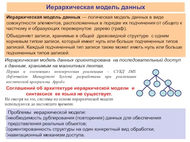 Иерархическая модель данных Первая и «основная» коммерческая реализация – СУБД IMS (Information