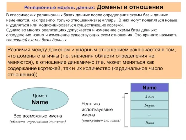 Различия между доменом и унарным отношением заключается в том, что домены статичны