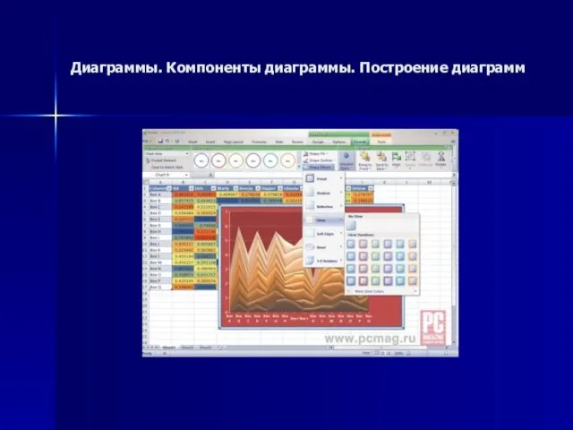 Диаграммы. Компоненты диаграммы. Построение диаграмм