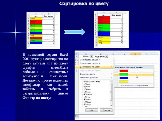 Сортировка по цвету В последней версии Excel 2007 функция сортировки по цвету