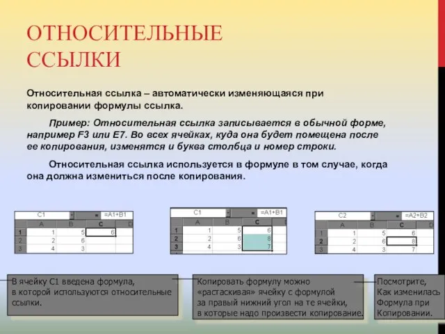 ОТНОСИТЕЛЬНЫЕ ССЫЛКИ Относительная ссылка – автоматически изменяющаяся при копировании формулы ссылка. Пример: