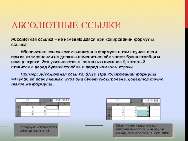 АБСОЛЮТНЫЕ ССЫЛКИ Абсолютная ссылка – не изменяющаяся при копировании формулы ссылка. Абсолютная