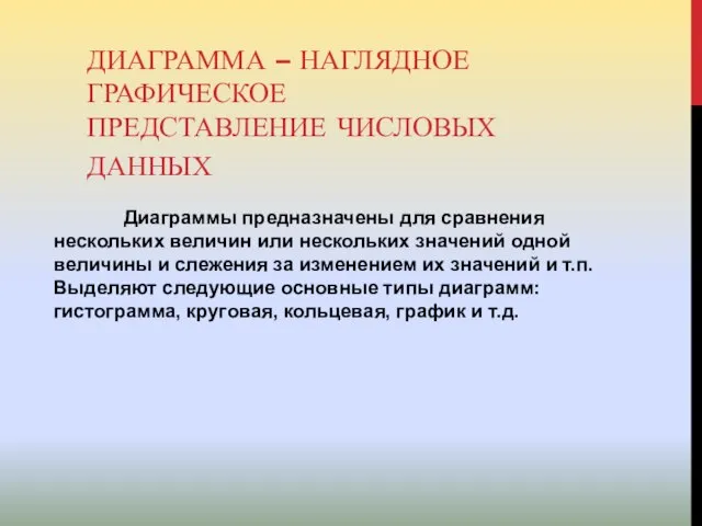 ДИАГРАММА – НАГЛЯДНОЕ ГРАФИЧЕСКОЕ ПРЕДСТАВЛЕНИЕ ЧИСЛОВЫХ ДАННЫХ Диаграммы предназначены для сравнения нескольких