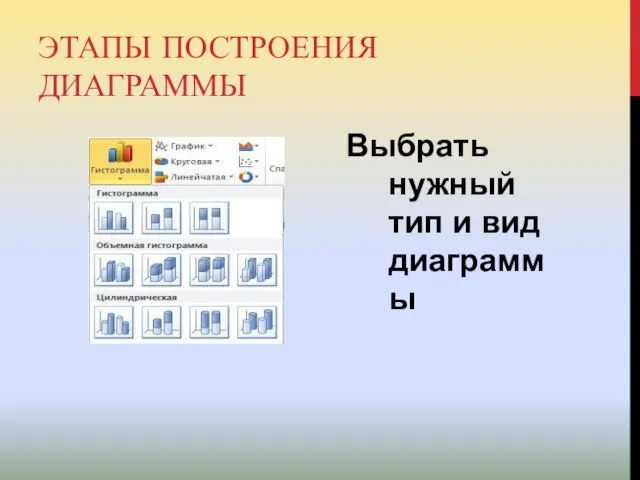 ЭТАПЫ ПОСТРОЕНИЯ ДИАГРАММЫ Выбрать нужный тип и вид диаграммы