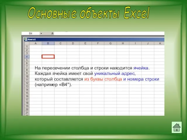 На пересечении столбца и строки находится ячейка. Каждая ячейка имеет свой уникальный