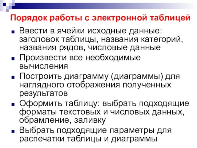 Порядок работы с электронной таблицей Ввести в ячейки исходные данные: заголовок таблицы,