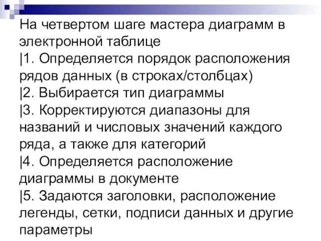 На четвертом шаге мастера диаграмм в электронной таблице |1. Определяется порядок расположения