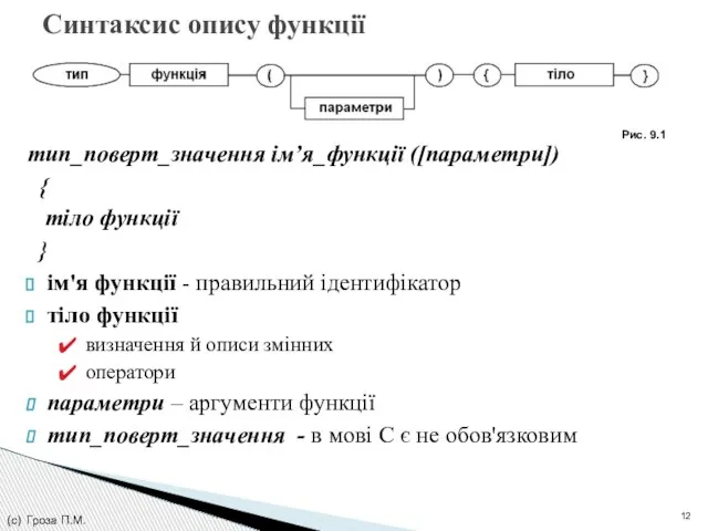 тип_поверт_значення ім’я_функції ([параметри]) { тіло функції } ім'я функції - правильний ідентифікатор