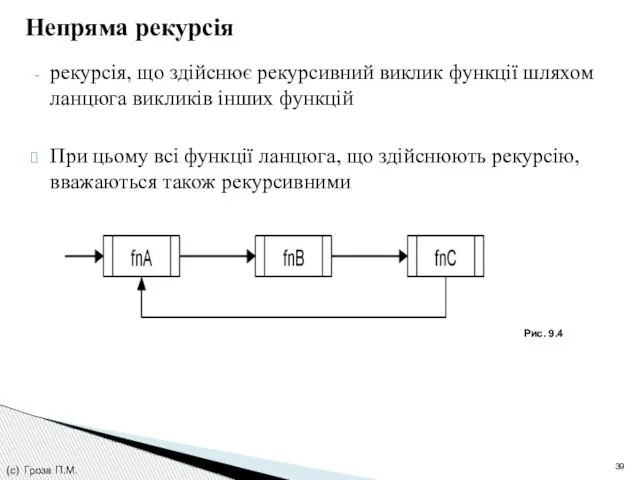 Непряма рекурсія рекурсія, що здійснює рекурсивний виклик функції шляхом ланцюга викликів інших