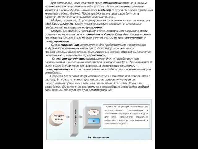 Для долговременного хранения программа размещается на внешнем запоминающем устройстве в виде файлов.