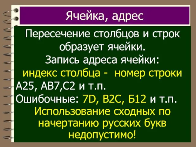 Ячейка, адрес Пересечение столбцов и строк образует ячейки. Запись адреса ячейки: индекс