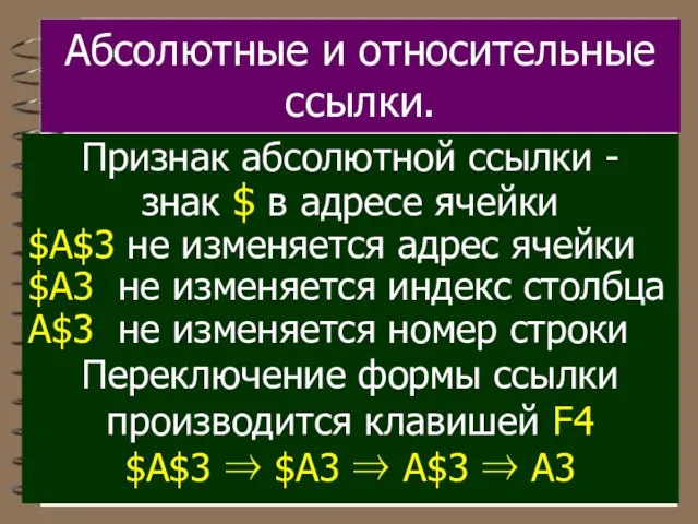 Абсолютные и относительные ссылки. Признак абсолютной ссылки - знак $ в адресе