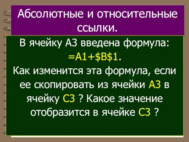 Абсолютные и относительные ссылки. В ячейку A3 введена формула: =A1+$B$1. Как изменится