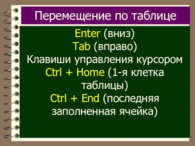 Перемещение по таблице Enter (вниз) Tab (вправо) Клавиши управления курсором Ctrl +