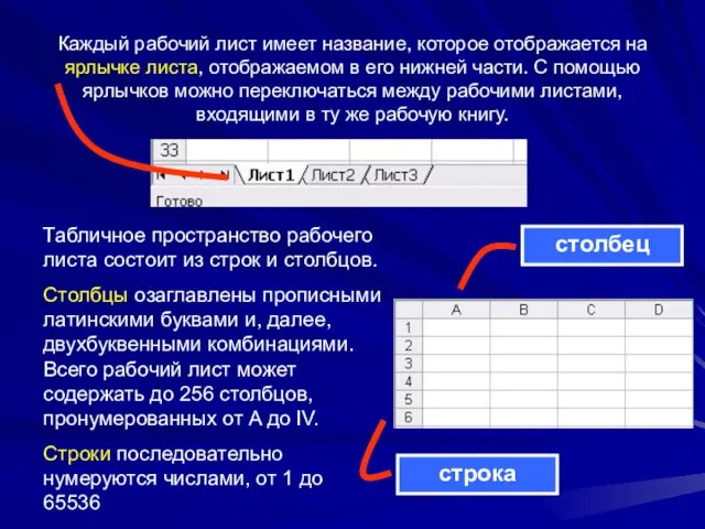 Каждый рабочий лист имеет название, которое отображается на ярлычке листа, отображаемом в