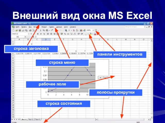 Внешний вид окна MS Excel строка заголовка строка меню панели инструментов рабочее