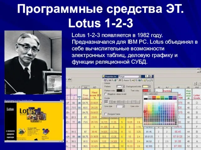 Программные средства ЭТ. Lotus 1-2-3 Lotus 1-2-3 появляется в 1982 году. Предназначался