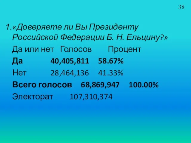 «Доверяете ли Вы Президенту Российской Федерации Б. Н. Ельцину?» Да или нет