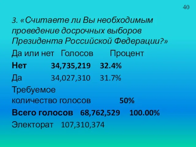 3. «Считаете ли Вы необходимым проведение досрочных выборов Президента Российской Федерации?» Да