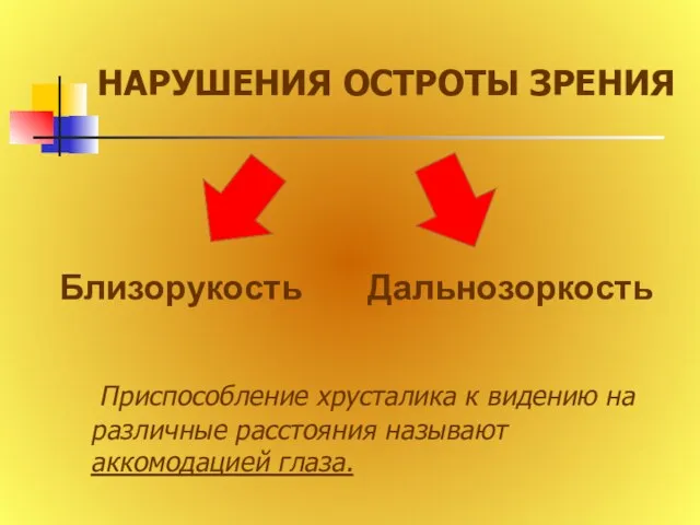 НАРУШЕНИЯ ОСТРОТЫ ЗРЕНИЯ Приспособление хрусталика к видению на различные расстояния называют аккомодацией глаза. Близорукость Дальнозоркость