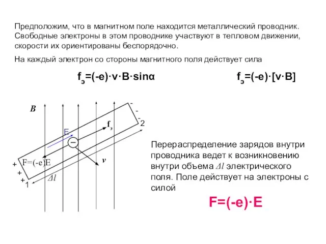 Предположим, что в магнитном поле находится металлический проводник. Свободные электроны в этом