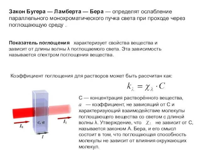 Закон Бугера — Ламберта — Бера — определят ослабление параллельного монохроматического пучка