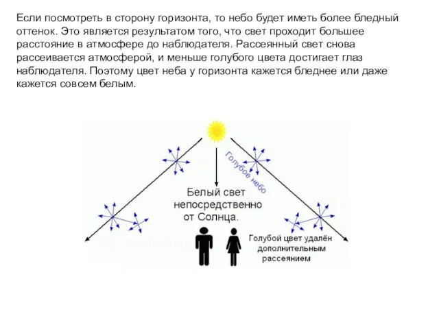 Если посмотреть в сторону горизонта, то небо будет иметь более бледный оттенок.