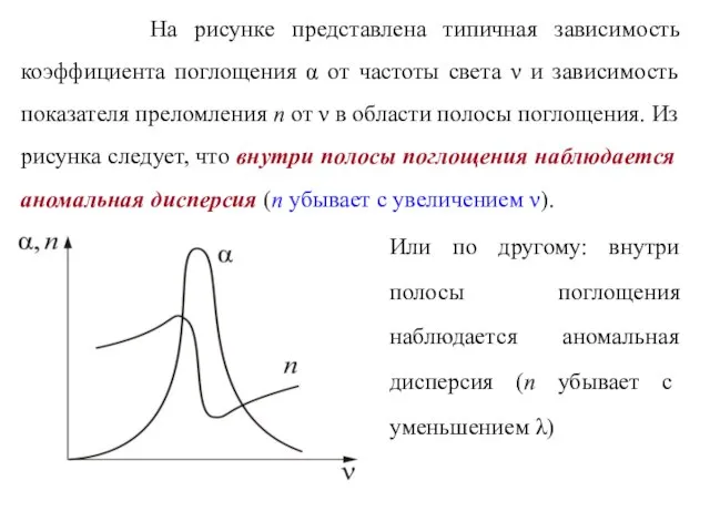 На рисунке представлена типичная зависимость коэффициента поглощения α от частоты света ν
