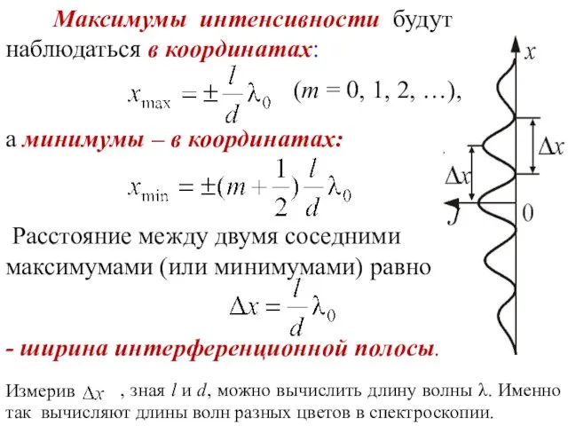 Расстояние между двумя соседними максимумами (или минимумами) равно Максимумы интенсивности будут наблюдаться