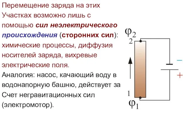 Перемещение заряда на этих Участках возможно лишь с помощью сил неэлектрического происхождения