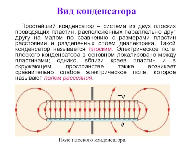 Простейший конденсатор – система из двух плоских проводящих пластин, расположенных параллельно друг